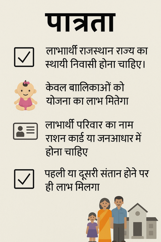 राजस्थान मुख्यमंत्री राजश्री योजना